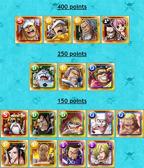 Translated Legend Voice Lines Collection : r/OnePieceTC